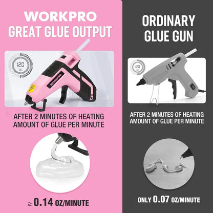 WORKPRO Enhanced 3.6V Cordless Hot Glue Gun — 20 Mini Glue Sticks, Pink Ribbon Edition