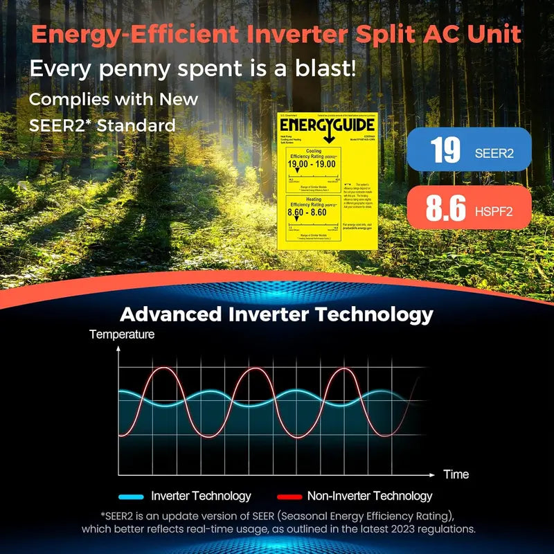 COSTWAY 12,000 BTU Mini-Split AC/Heater  20 SEER2, 115V Ductless Wall-Mount System