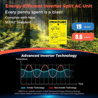 COSTWAY 12,000 BTU Mini-Split AC/Heater  20 SEER2, 115V Ductless Wall-Mount System