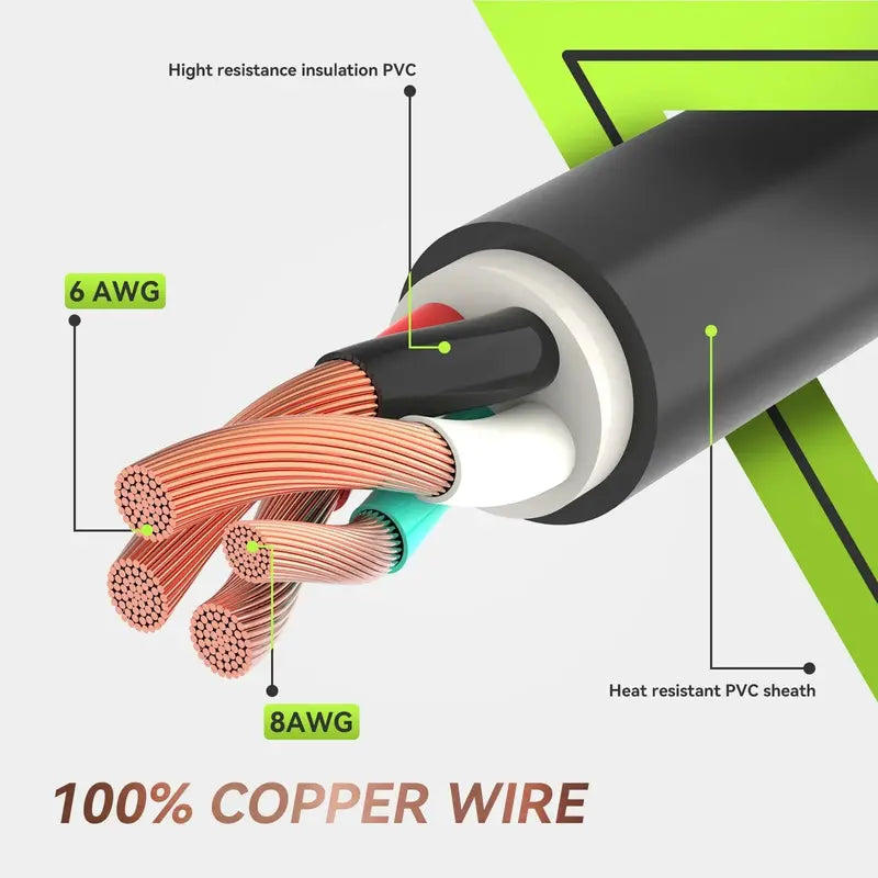 RVMATE 50-Amp RV and EV Extension Cord  25-Foot Heavy-Duty Power Cable with LED Indicator