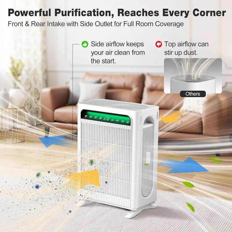 KNKA APH4000 Air Purifier: HEPA + Washable Pre-Filter, AQI Display & ECO/Sleep/Pet Modes for Medium Rooms up to 1,695 sq. ft