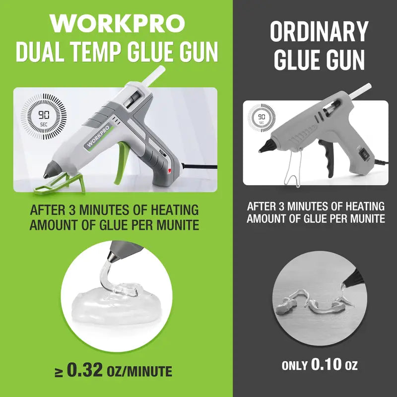 WORKPRO Full-Size Hot Glue Gun with 10 Glue Sticks  Pink Ribbon Edition