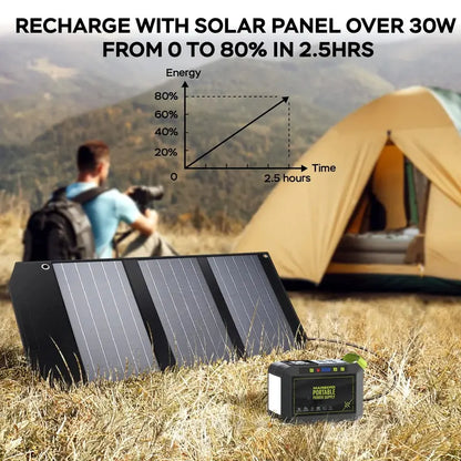 MARBERO Portable Power Station M82, 88Wh Lithium Battery, Multi-Output, Compact Design, Ideal for Camping & Outdoor Use