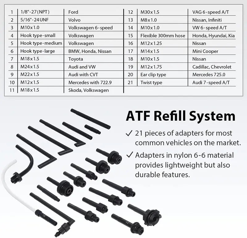 A1139HNUS Automatic ATF Fluid Pump with 21-Piece Taiwan Adapter Kit  Pneumatic & Manual Operation