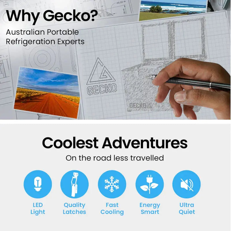 Gecko 75L Dual-Zone Portable Fridge Freezer  SECOP Compressor for Vehicles, Campers & Off-Grid Use