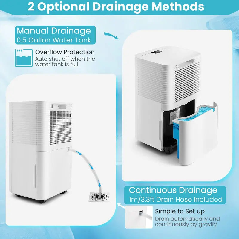 2000 Sq. Ft Smart Dehumidifier with Touch Control Panel, 3 Operating Modes