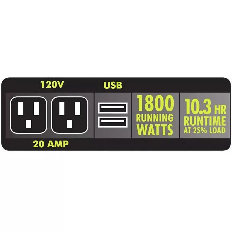 2300-Watt Ultra-Quiet Portable Gas Generator