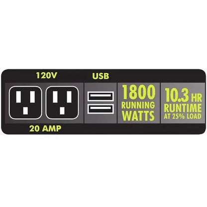 2300-Watt Ultra-Quiet Portable Gas Generator