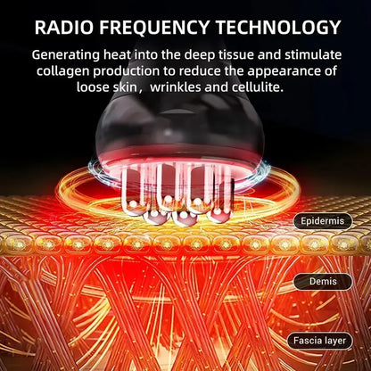At-Home RF Cellulite Treatment Device  Handheld Radiofrequency Massager for Smoother Skin Texture