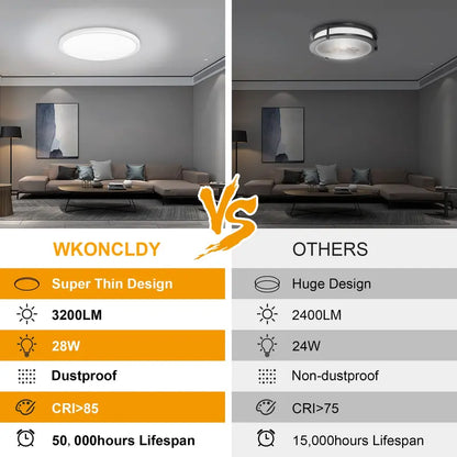 WKONCLDY 6PACK 3200lm LED Flush Mount Ceiling Light, Super Slim 12 inch