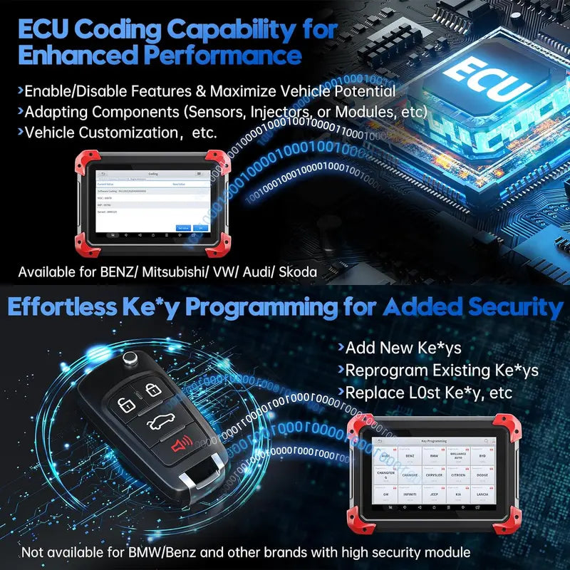 2024 Bidirectional OBD2 Scan Tool  Full-System Diagnostics, ECU Coding, Active Tests & 36+ Reset Functions