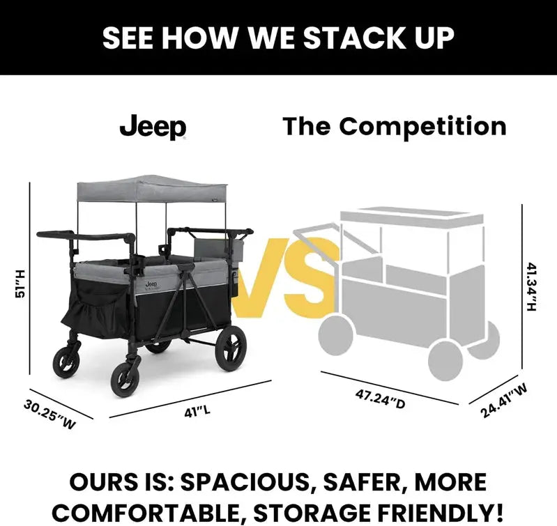 Delta Children Jeep Wrangler 4-Seater Stroller Wagon  Premium Quad-Wheel All-Terrain Wagon