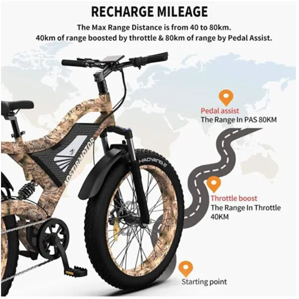 Aostirmotor 1500W Fat-Tire E-Mountain Bike  26″ Tires, 48V 15Ah Battery, Aluminum Frame, Shimano 7-Speed, Hydraulic Disc Brakes