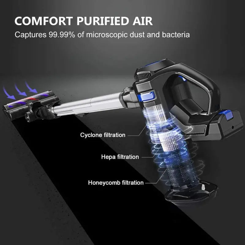 MOOSOO XL-618Pro Cordless Stick Vacuum  4-in-1, 20KPa Suction, 1.3L Bin, Removable Battery