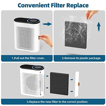 AROEVE Air Purifier for Large Rooms  Covers Up to 1095 Sq Ft, H13 True HEPA + Activated Carbon Filtration