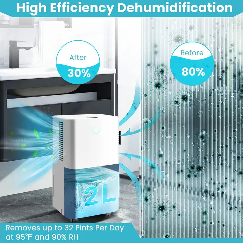 2000 Sq. Ft Smart Dehumidifier with Touch Control Panel, 3 Operating Modes