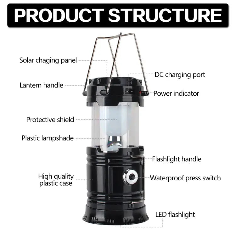 Expandable Solar LED Tent Light  Rechargeable Camping Lantern with USB Power Output