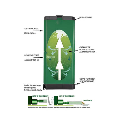 Aerobin 200 Insulated Composter  55 gal.