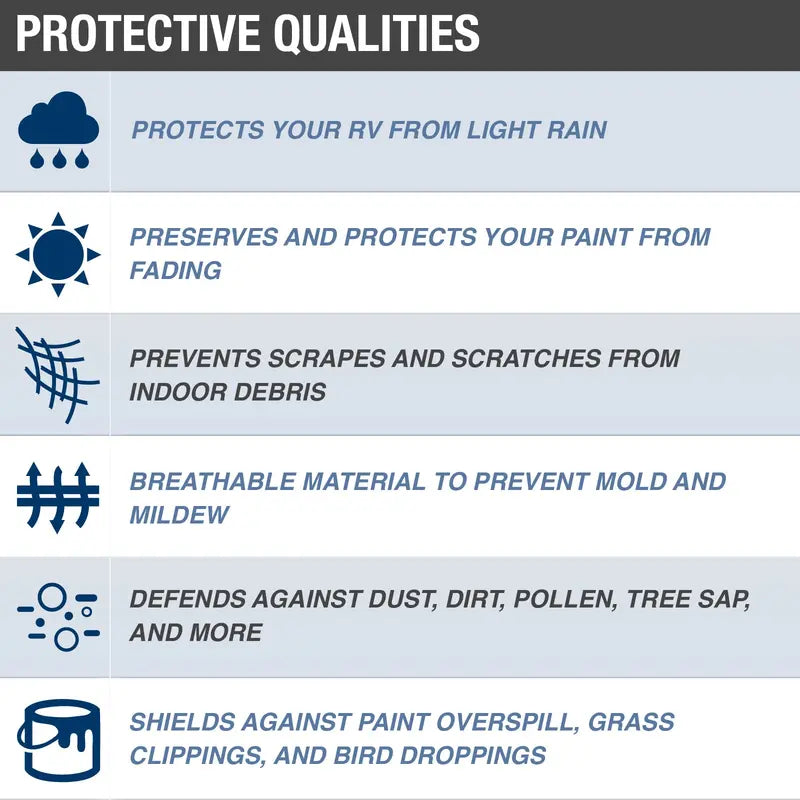Budge Industries Standard Class C RV Cover, Basic Outdoor Protection, Multiple Sizes