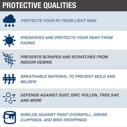 Budge Industries Standard Class C RV Cover, Basic Outdoor Protection, Multiple Sizes