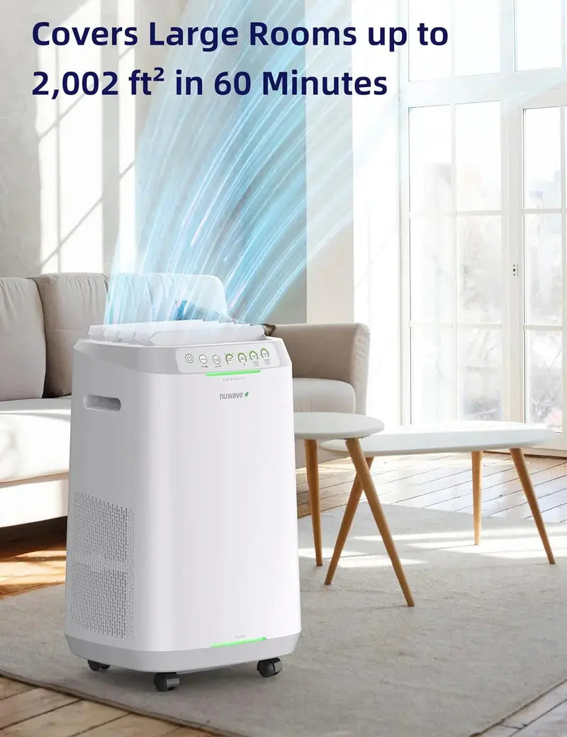 Zero-Maintenance Smart Air Purifier  Filterless Design, Covers 2002 Sq Ft, 6-Speed Fan & Sleep Mode