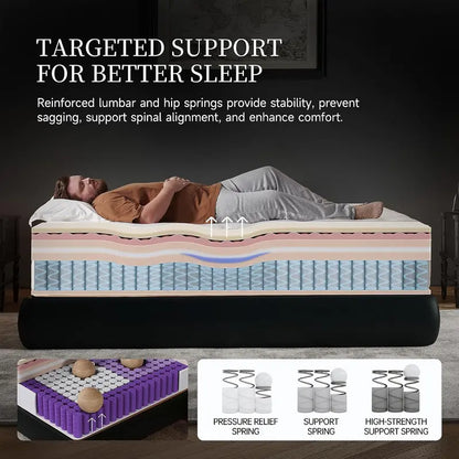 14-Inch Queen Hybrid Mattress with Cooling Gel Memory Foam and Zoned Pocket Springs | CertiPUR-US Certified, Pressure-Relieving & Motion-Isolating Bed-in-a-Box