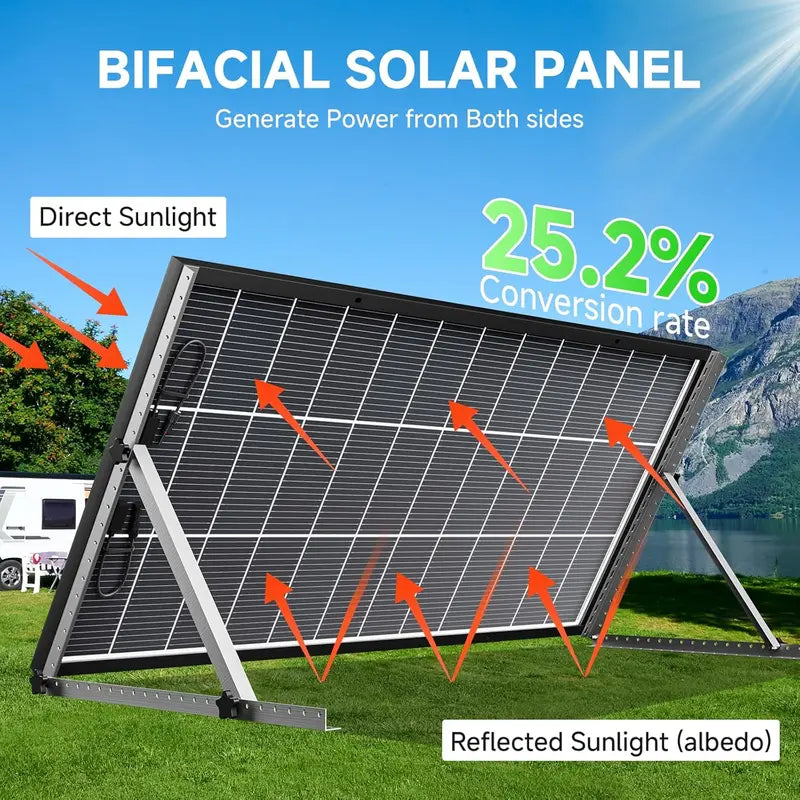 100W Bifacial Monocrystalline Solar Panels (2-Pack): 18BB High-Efficiency 12V/24V PV Modules for RVs, Boats & Off-Grid Use