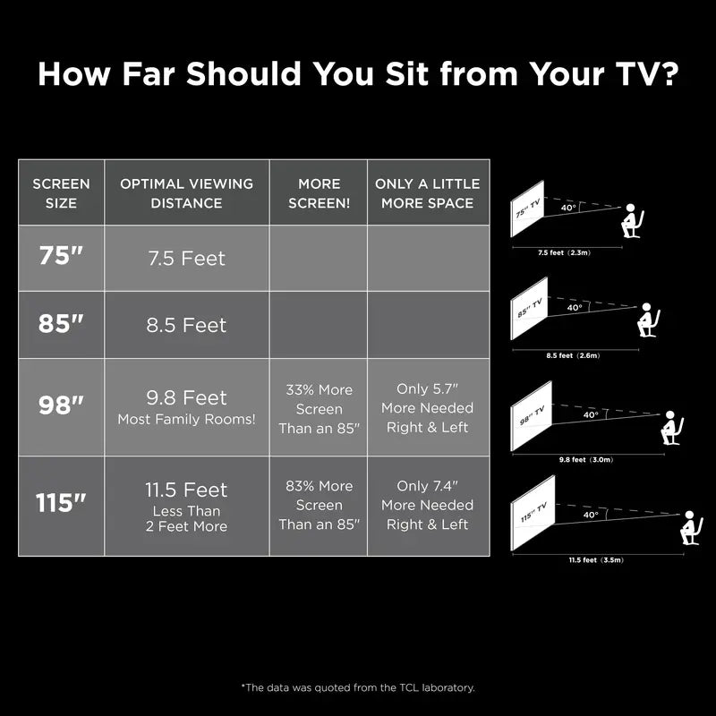 TCL 75″ 4-Series 4K UHD HDR Smart TV with Roku, Voice Control & AirPlay