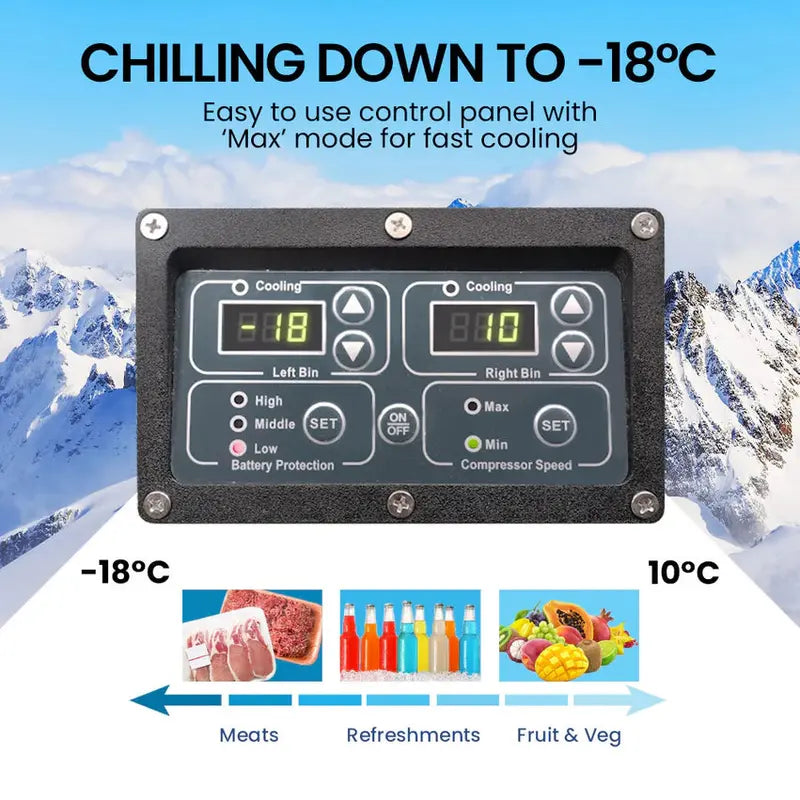 Gecko 75L Dual-Zone Portable Fridge Freezer  SECOP Compressor for Vehicles, Campers & Off-Grid Use