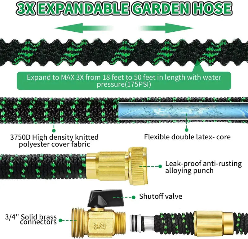 50 FT Flexible and Expandable Garden Hose  Strongest Triple Latex Core with 3/4″ Solid Brass Fittings and 8 Function Spray Nozzle, Easy Storage Kink Free Water Hose