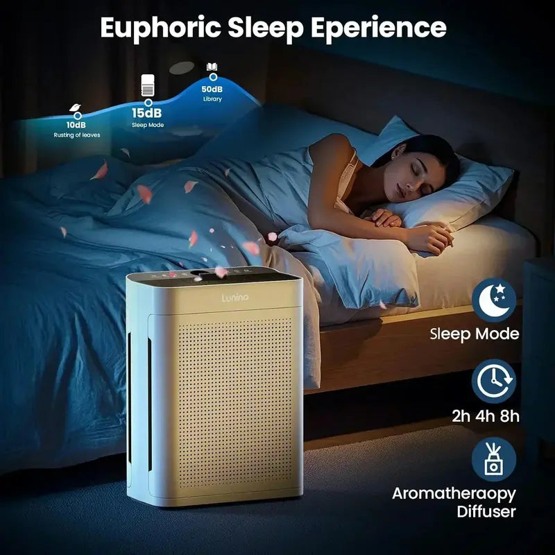 Dual-Intake Air Purifier for Large Spaces: PM2.5 Sensor, Real-Time Air Quality Display & Wide Coverage