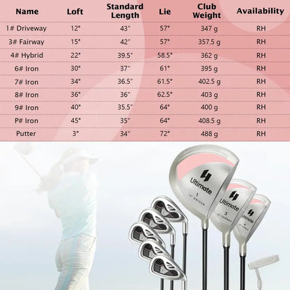 Complete Women’s Golf Club Set  9-Piece Right-Handed Starter Kit for Beginners