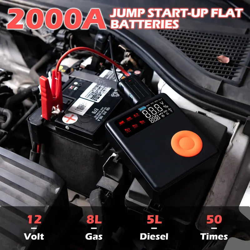 All-in-One Car Jump Starter Featuring Integrated Air Compressor and USB Charging Ports