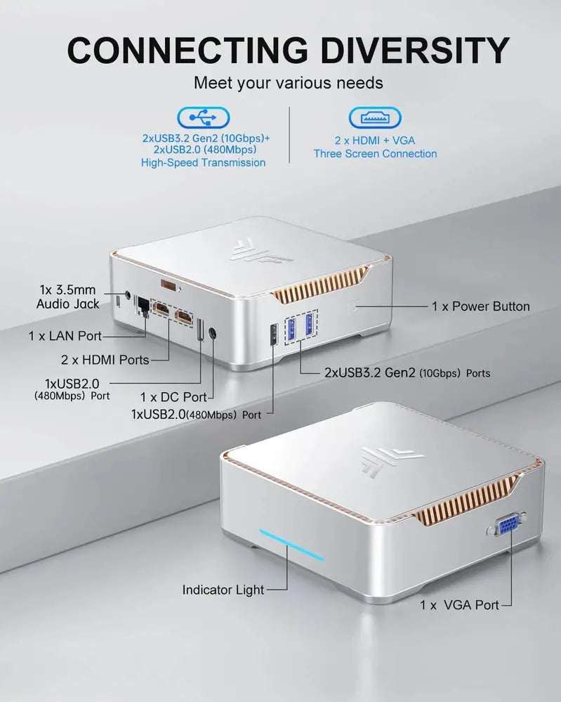 Kamrui GK3Plus Mini PC  16GB DDR4 RAM, 512GB M.2 SSD, Compact Desktop Replacement