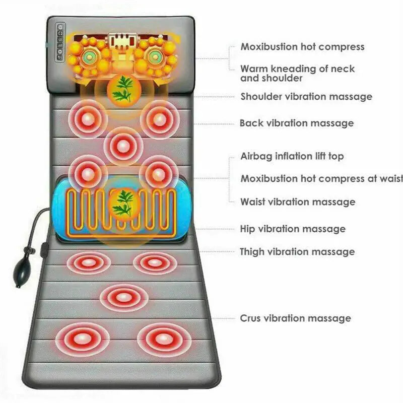 Full-Body Therapeutic Heating Massager Mat  Air Compression Relief with Adjustable Heat Settings