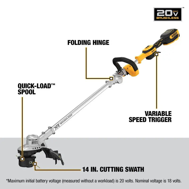 DEWALT 20V MAX String Trimmer Kit Folding 14″ DCST922P1 from DEWALT
