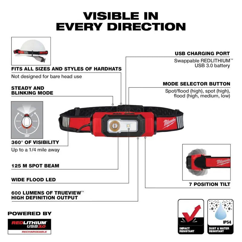 600 Lumens REDLITHIUM USB 360-Degree Visibility Hard Hat Headlamp with USB Charger & Power Kit