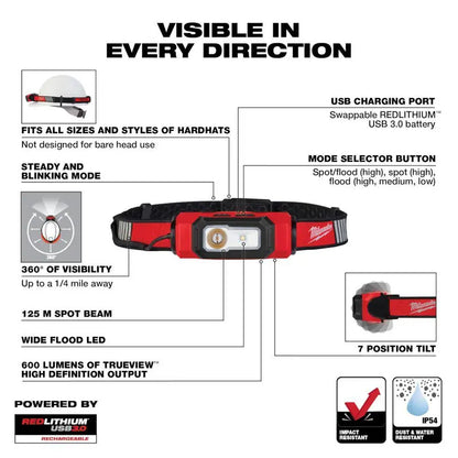 600 Lumens REDLITHIUM USB 360-Degree Visibility Hard Hat Headlamp with USB Charger & Power Kit