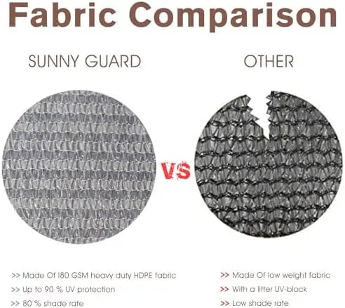 SUNNY GUARD 3×10′ Brown-Grey Heavy Duty Balcony Privacy Screen for Outdoor Patio Deck
