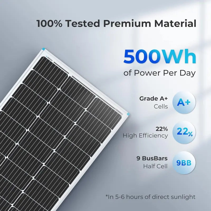Renogy 175W 12V Monocrystalline Solar Panel for RV, Marine, Rooftop &amp; Off-Grid Use
