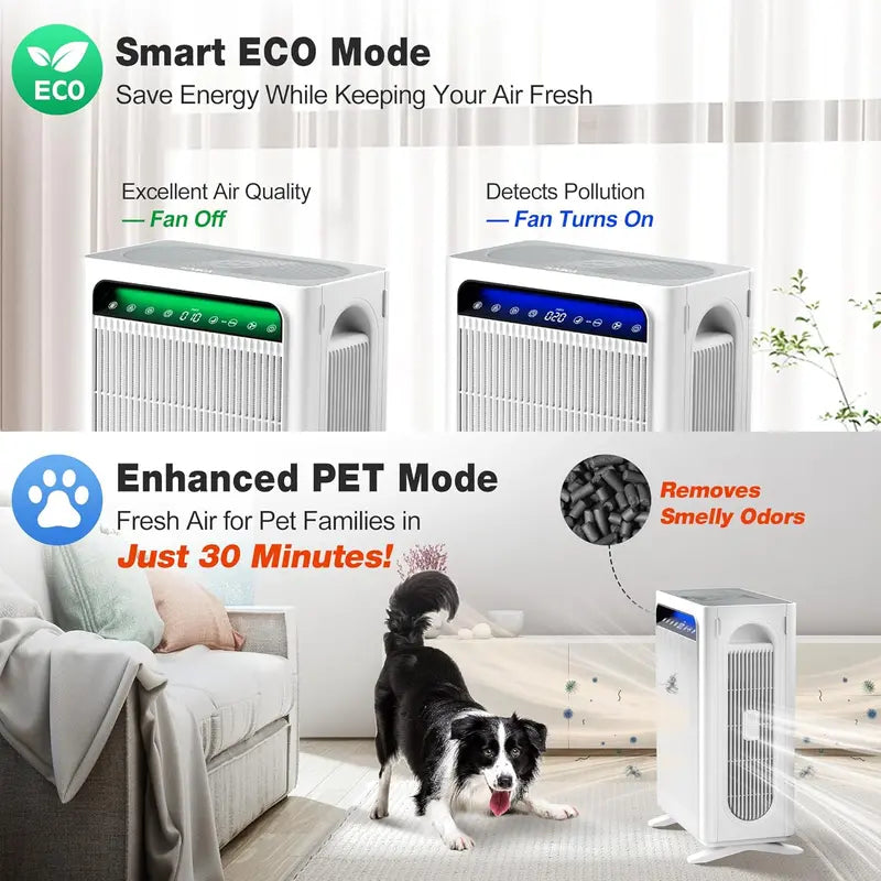 KNKA APH4000 Air Purifier: HEPA + Washable Pre-Filter, AQI Display & ECO/Sleep/Pet Modes for Medium Rooms up to 1,695 sq. ft