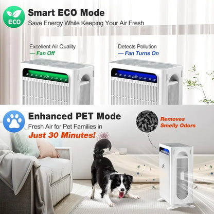 KNKA APH4000 Air Purifier: HEPA + Washable Pre-Filter, AQI Display & ECO/Sleep/Pet Modes for Medium Rooms up to 1,695 sq. ft