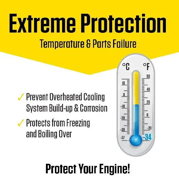 Prestone European Pink Antifreeze 1 Gal AF6400  Ready to Use