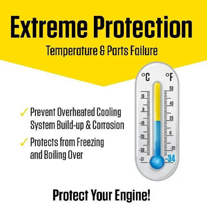 Prestone European Pink Antifreeze 1 Gal AF6400  Ready to Use