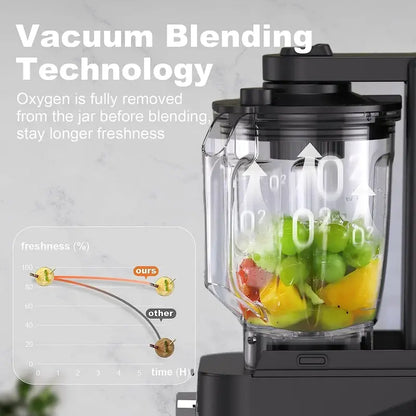 KitchenAid Quiet Professional Vacuum Blender  1500W Commercial-Grade Smoothie Maker with 56-Oz Jar