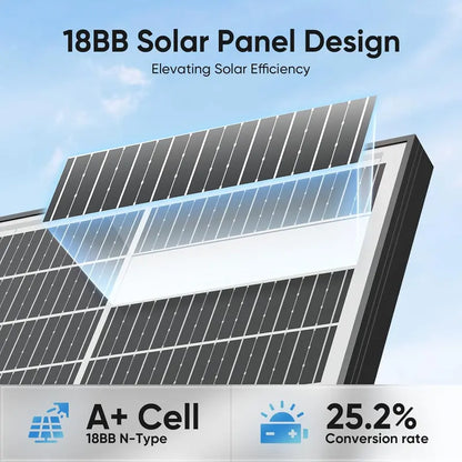 100W Bifacial Monocrystalline Solar Panels (2-Pack): 18BB High-Efficiency 12V/24V PV Modules for RVs, Boats & Off-Grid Use