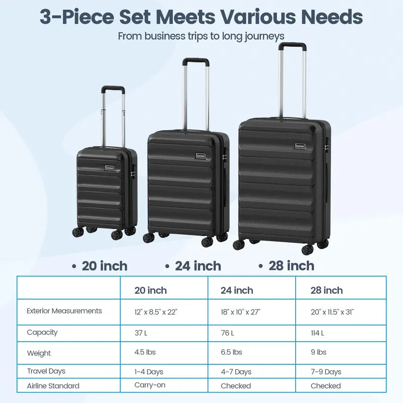 Lightweight 3-Piece Hardshell Spinner Luggage Set — 20/24/28 Inch (Wide Cross Stripe Design)