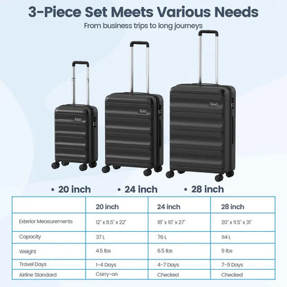 Lightweight 3-Piece Hardshell Spinner Luggage Set — 20/24/28 Inch (Wide Cross Stripe Design)
