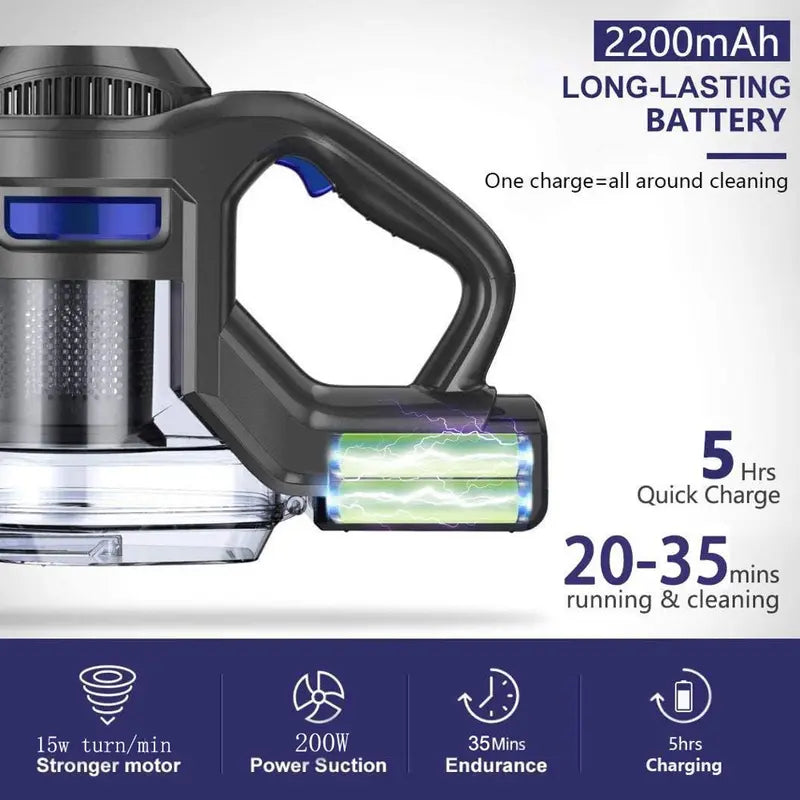 MOOSOO XL-618Pro Cordless Stick Vacuum  4-in-1, 20KPa Suction, 1.3L Bin, Removable Battery