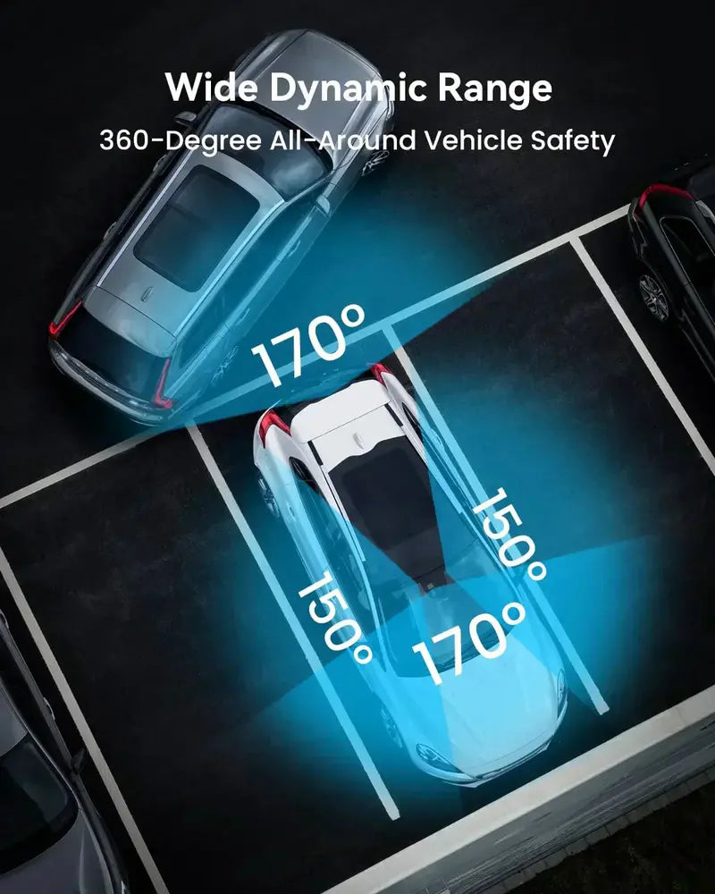 Channel 360° Surround View Dash Cam  1080P Front/Rear + Interior Left/Right Camera System
